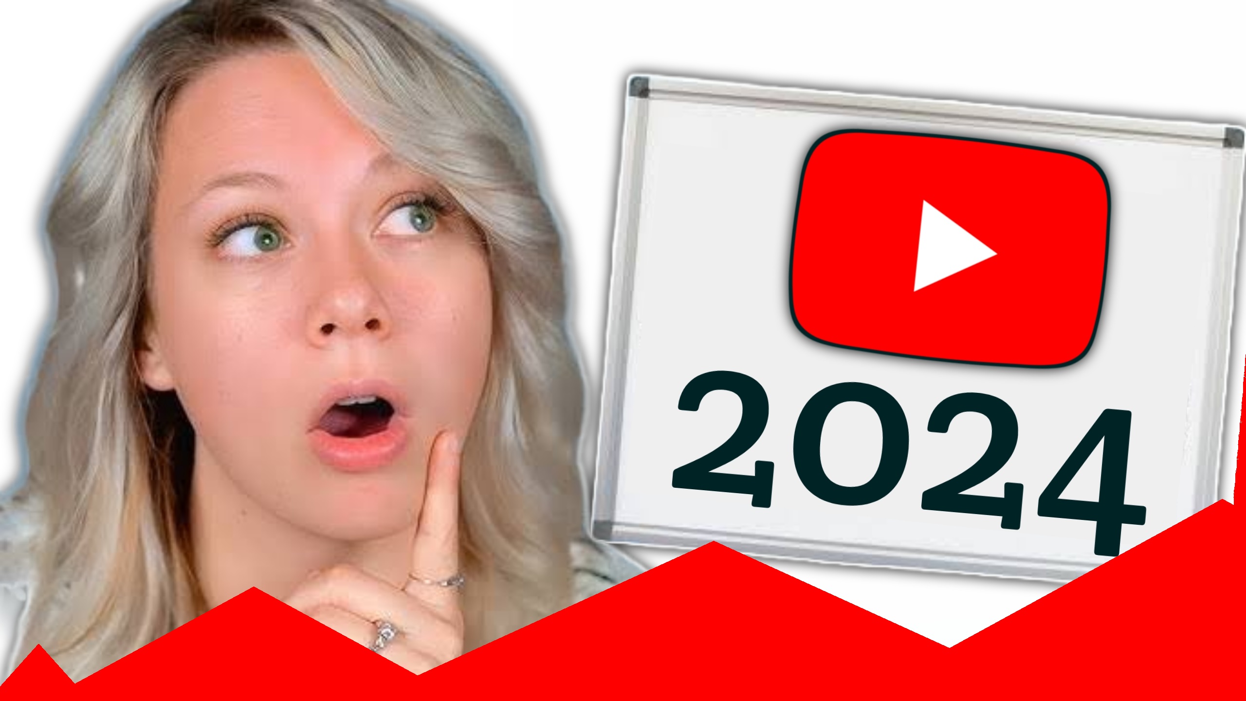 How to Make Money on YouTube in 2024